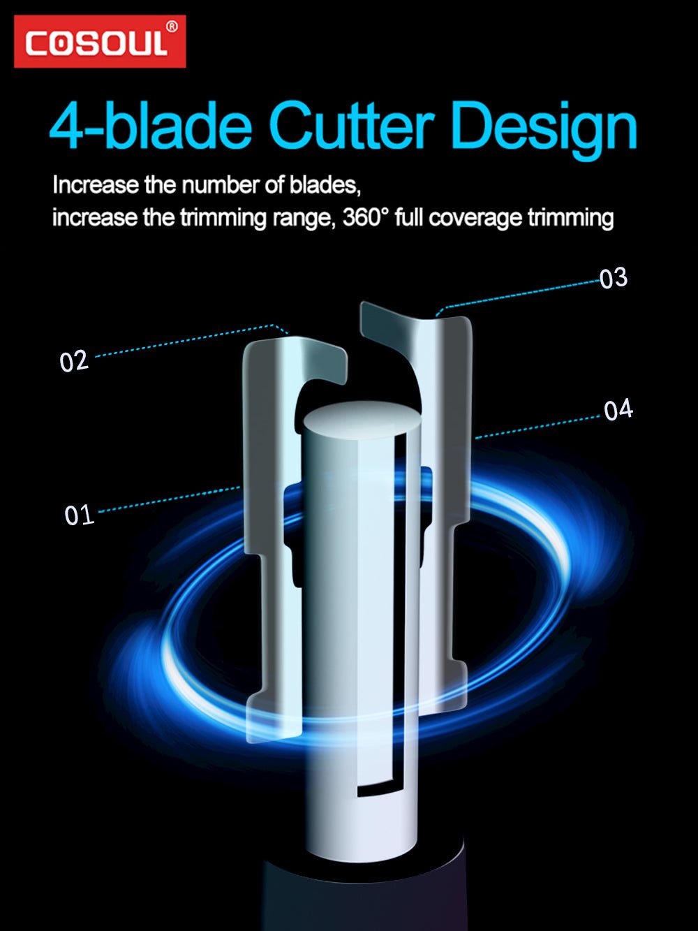 Painless Rechargeable Nose Hair Trimmer - Washable Cutter Head For Men And Women - Holiday Gift Father's Day Gift - The Savvy ShopperThe Savvy ShopperThe Savvy ShopperPainless Rechargeable Nose Hair Trimmer - Washable Cutter Head For Men And Women - Holiday Gift Father's Day Gift