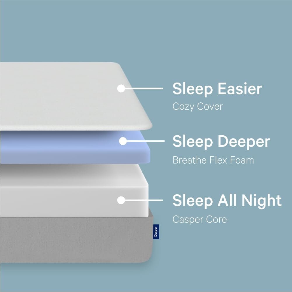 Queen Medium Firm Memory Foam Mattress With 100 Night Trial - The Savvy ShopperThe Savvy ShopperShipItFurnitureMattressQueen Medium Firm Memory Foam Mattress With 100 Night Trial